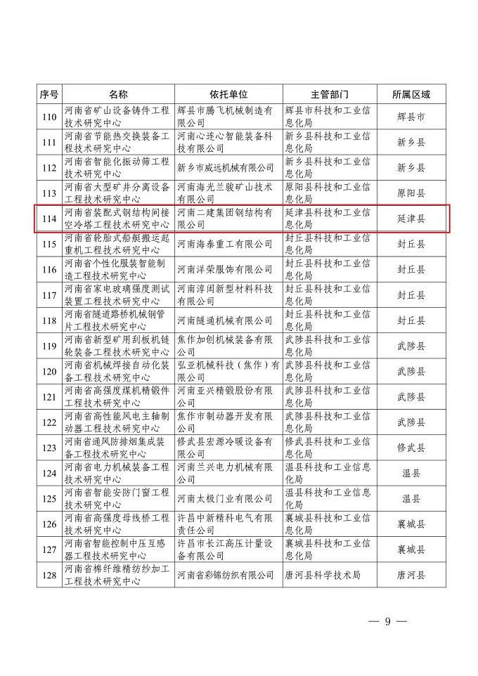 圖3 - 副本.jpg 圖3 - 副本.jpg